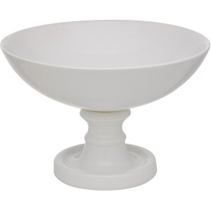 Grand Pedestal Fruit Bowl