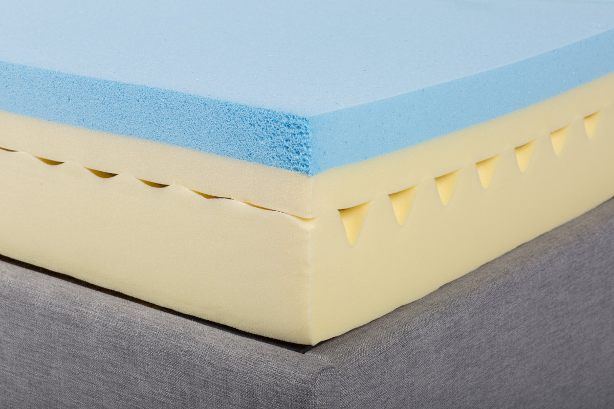 Wayfair Sleep Firm Gel Memory Foam Mattress Reviews Wayfair Sleep Firm Gel Memory Foam Mattress