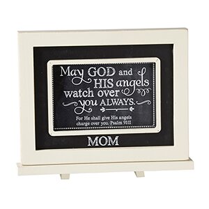 Mom Chalkboard