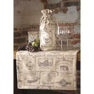 Wine Labels Runner