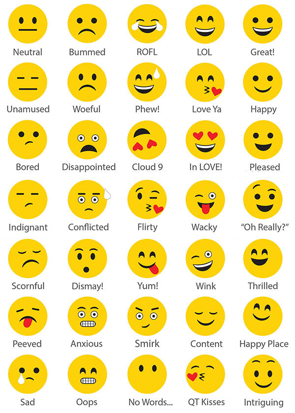 WallPops! Create An Emoji Dry Erase Wall Decal & Reviews | Wayfair