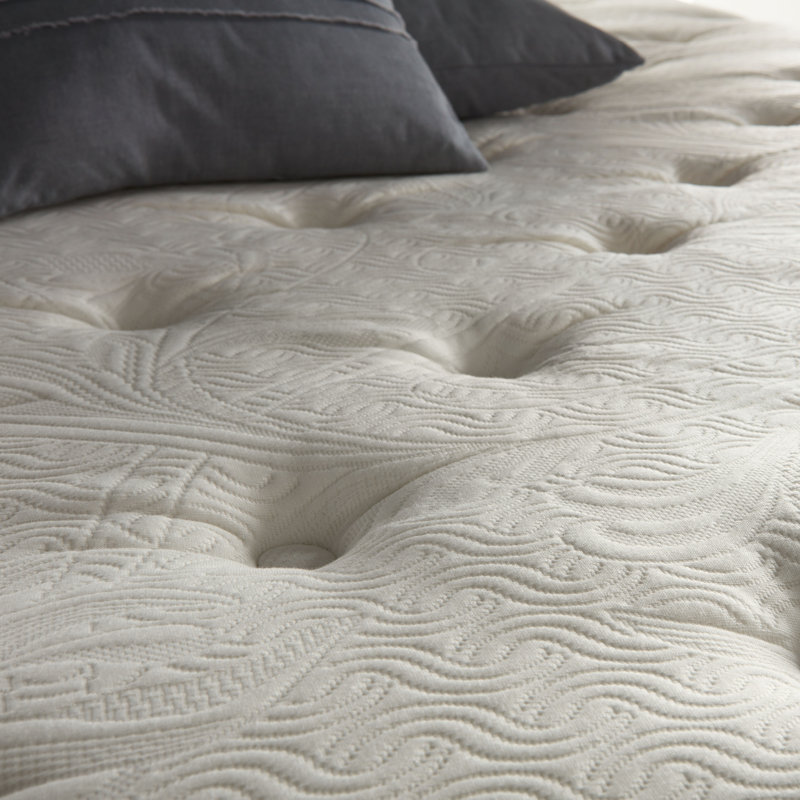 Simmons Beautyrest BeautyRest Recharge 11" Plush Innerspring Mattress & Reviews Wayfair