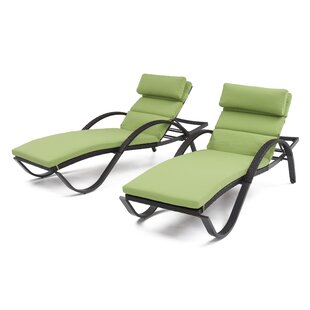 Northridge Reclining Chaise Lounge with Sunbrella Cushion Set of review