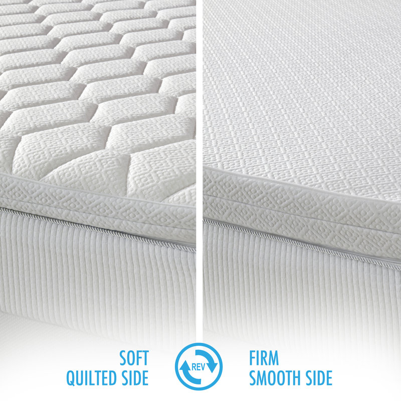 Pure Rest 12" Medium Firm Memory Foam Mattress & Reviews Wayfair