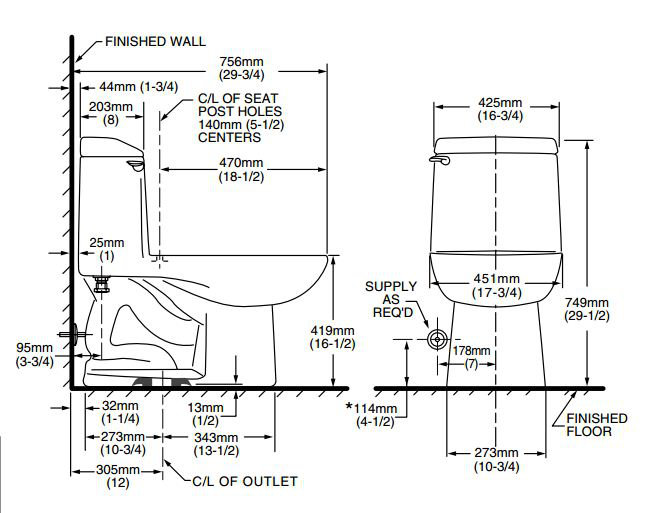 Image Result For Gpf Image Result For Gpf