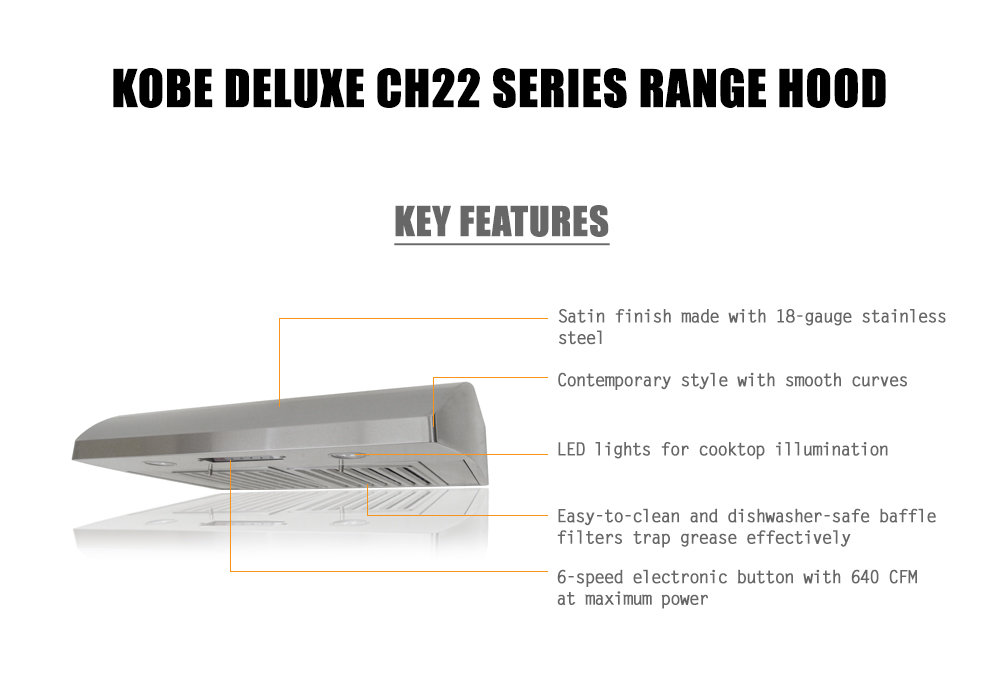 Kobe Range Hoods 30" Deluxe 640 CFM Ducted Under Cabinet ...