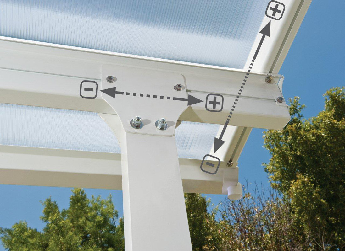 Palram Feria 20 Ft W X 9 5 Ft D Patio Awning Reviews Heritage Patios 16 Ft X 9 Ft White Aluminum Attached
