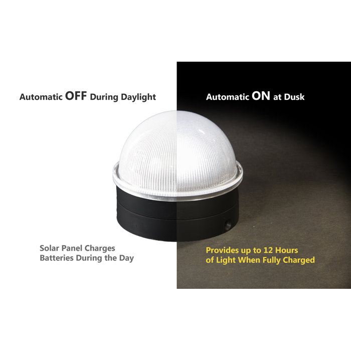 Classy Caps Chainlink Summit 1 Light Led Fence Post Cap Reviews