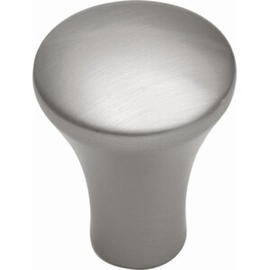 Metropolis Mushroom Knob