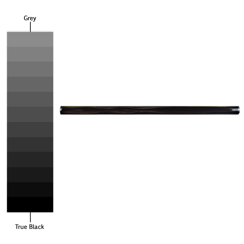 Elitetile Rugofo 0 38 X 7 88 Ceramic Pencil Liner Tile In Nero Rugofo 0 38 X 7 88 Ceramic Pencil Liner Tile In Nero Brillo