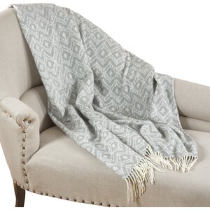 Jacquard Throw Blanket