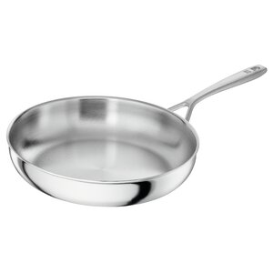 Sensation Frying Pan