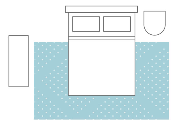 How To Choose The Right Rug Size Wayfair 2 3 Bed On The Rug Bedroom Layouts Wayfair S Ideas Advice