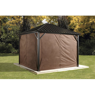 Dakota Privacy review