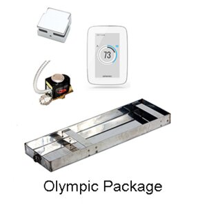 Olympic Package