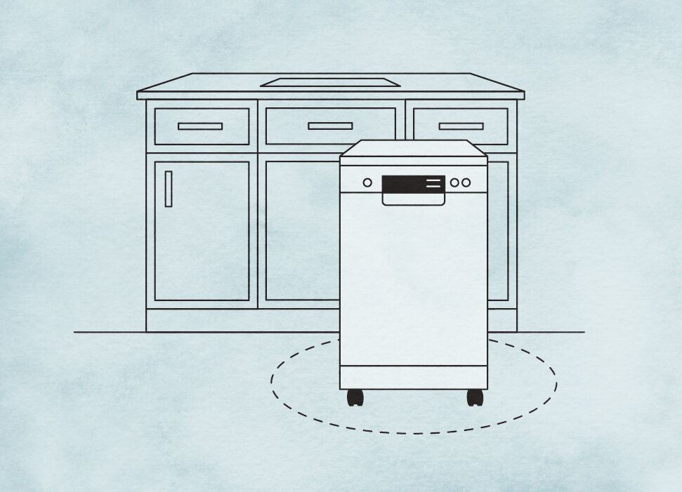 Dishwasher Buying Guide Wayfair