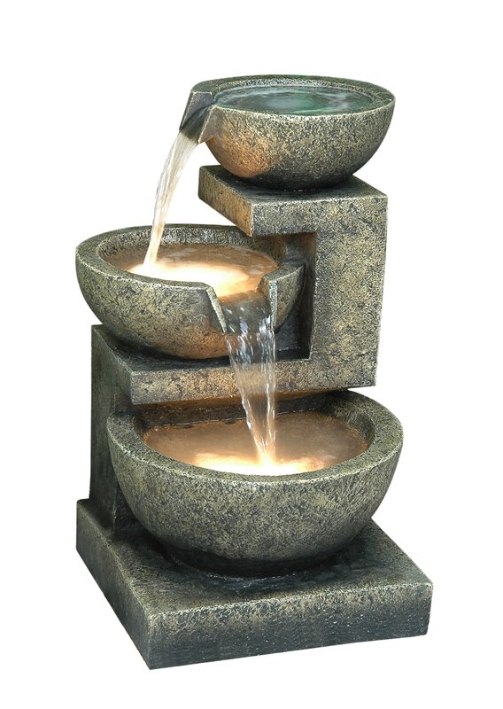 Hi-Line Gift Ltd. Fiber and Resin Bowl Fountain with Light & Reviews ...