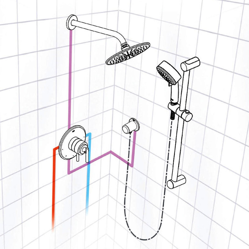 Grohe Timeless Dual Shower Head Complete Shower System | Wayfair.ca