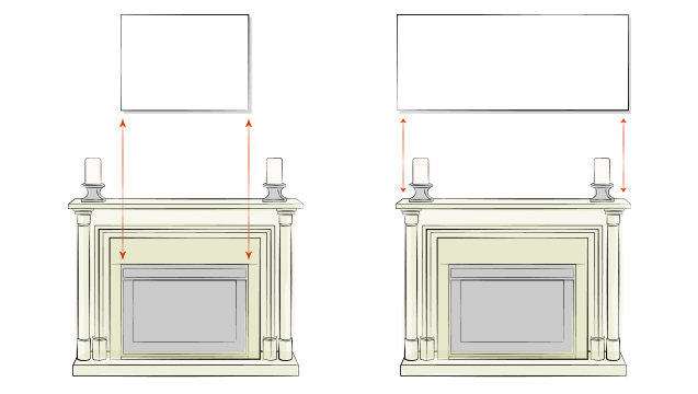 How To Hang A Picture On The Wall how to hang wall art | wayfair How To Hang A Picture On The Wall how to hang wall art | wayfair