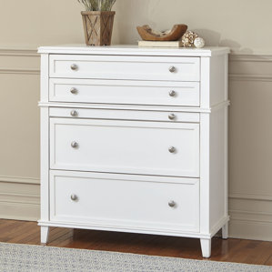 Potter Chest by Birch Lane?