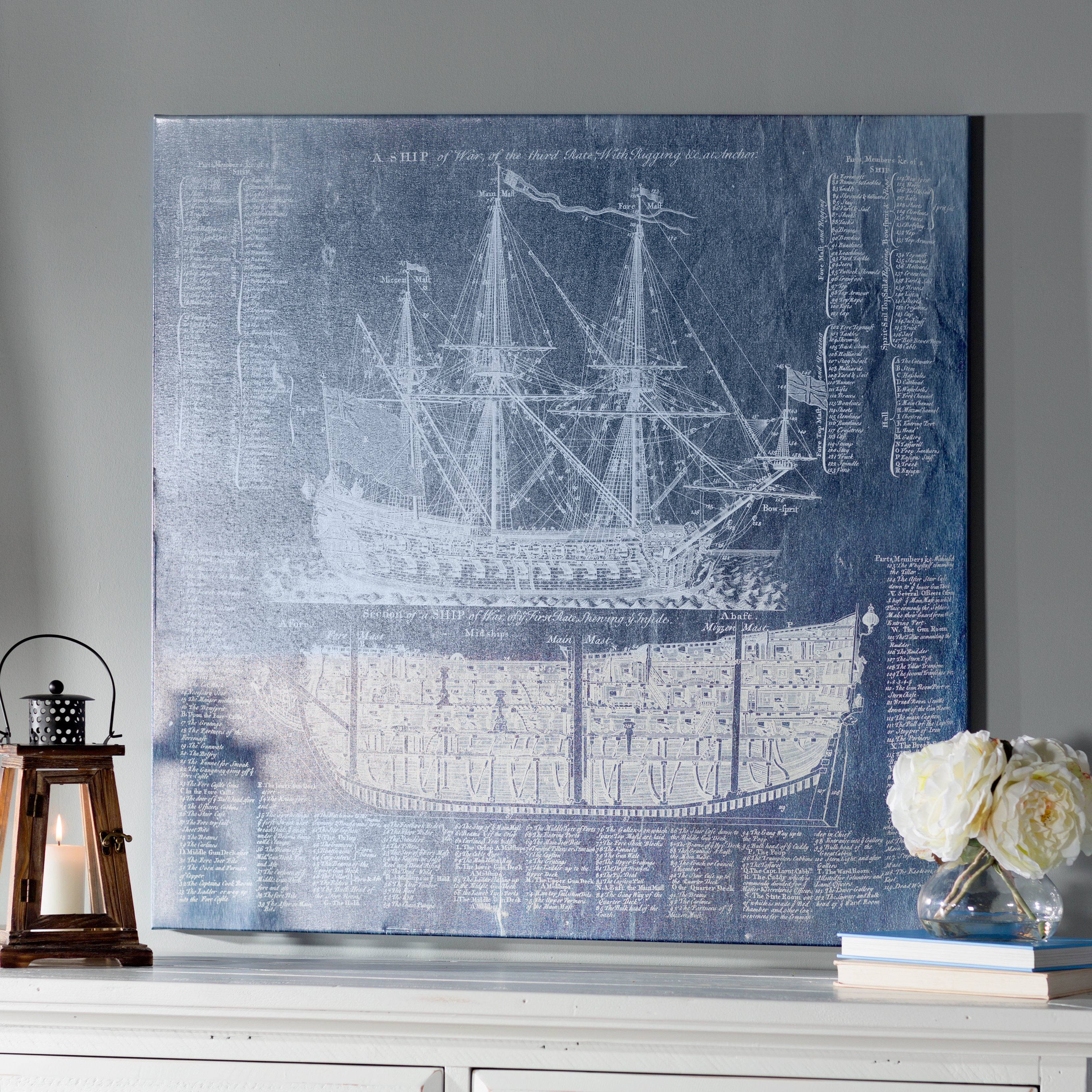 Beachcrest Home Ship Vocabulary And Terms Graphic Art On Wrapped