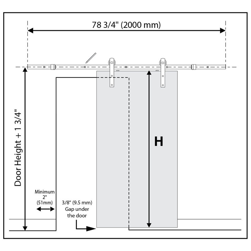 Paneled Door Dimensions Sc 1 St Allegheny Wood Works