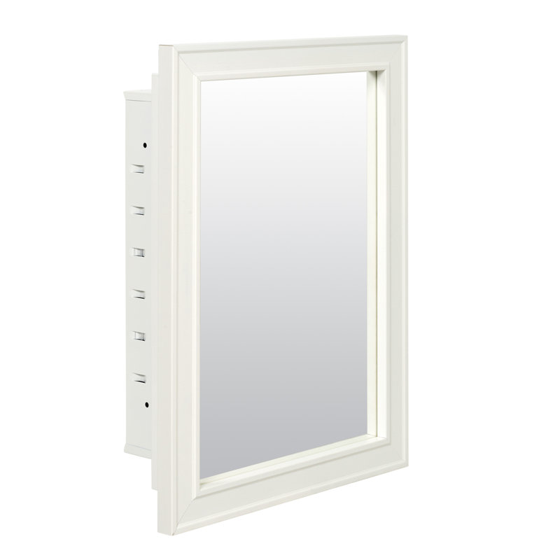 Charlton Home Marc 16.25" x 22.25" Recessed Framed ...