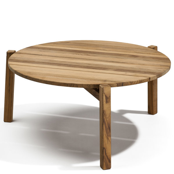 Modern Outdoor Coffee Tables Allmodern
