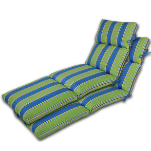 Chaise Lounge Patio Furniture Cushions You Ll Love Wayfair Channeled Reversible Indoor Outdoor Chaise Lounge Cushion Set Of 2