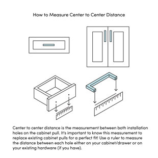 Find The Perfect Cabinet Drawer Pulls Wayfair Quickview