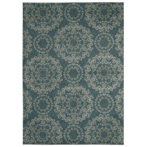 Fonzo Aqua Area Rug