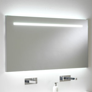 Spiegel Flair von Astro Lighting