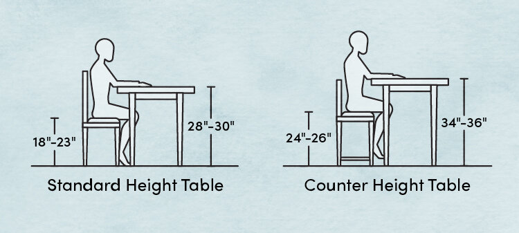 proper height kitchen table