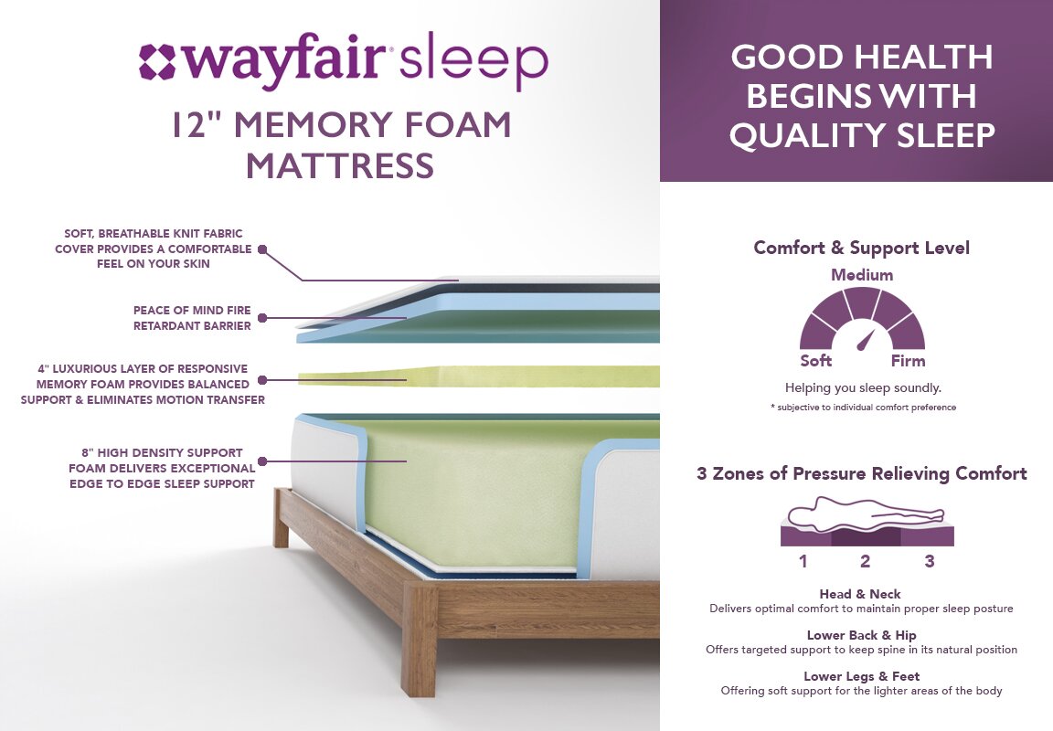 Wayfair Sleep™ Wayfair Sleep 12" Memory Foam Mattress & Reviews | Wayfair