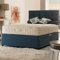 Renegade Four Drawer Sprung 3000 Divan Bed