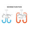 132cm Pemba 3-Blade Ceiling Fan with Remote