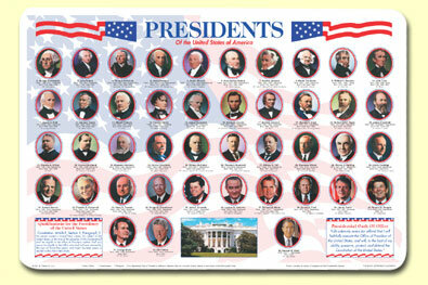 Painless Learning Placemats Presidents Placemat & Reviews | Wayfair