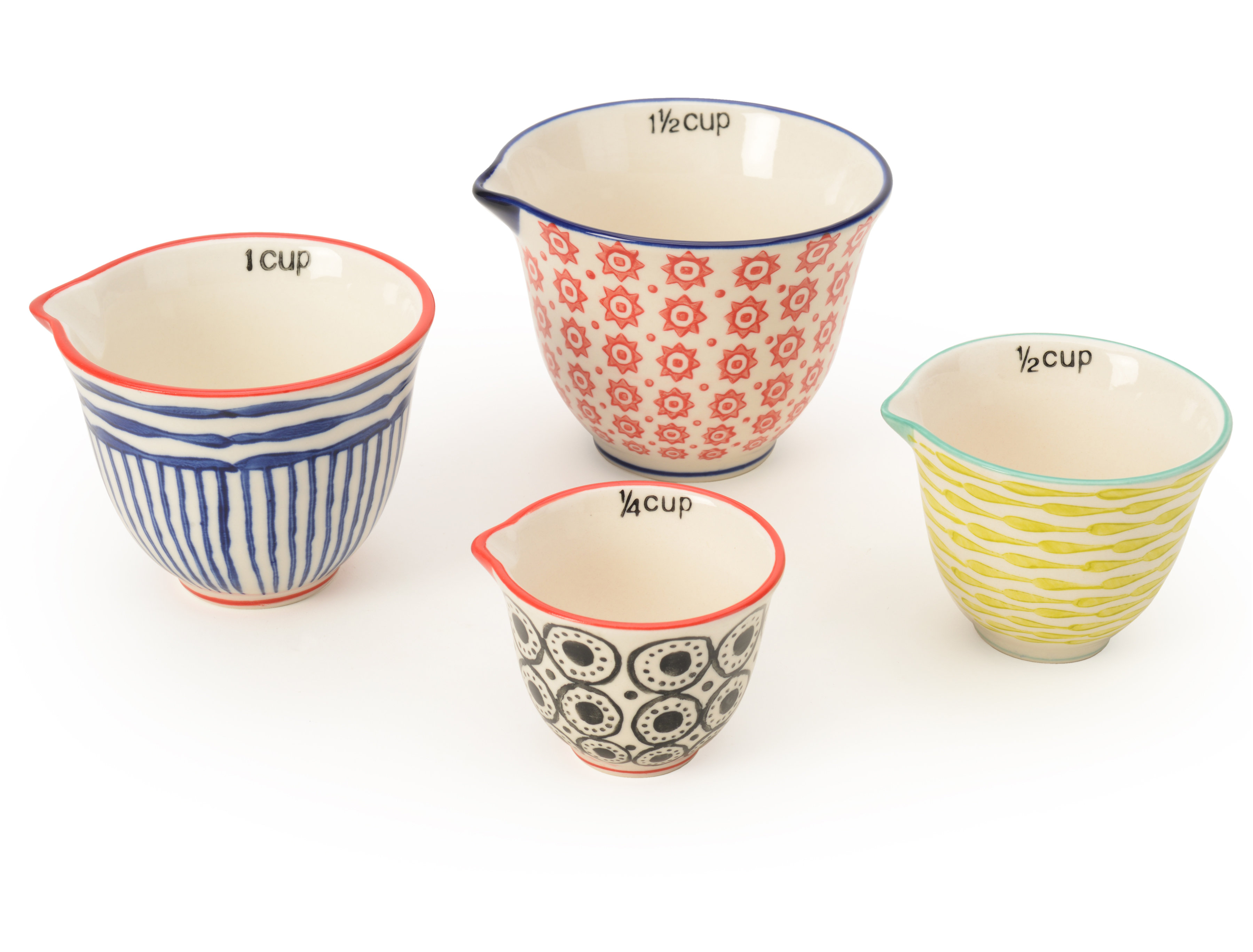 Signature Housewares Wayfair