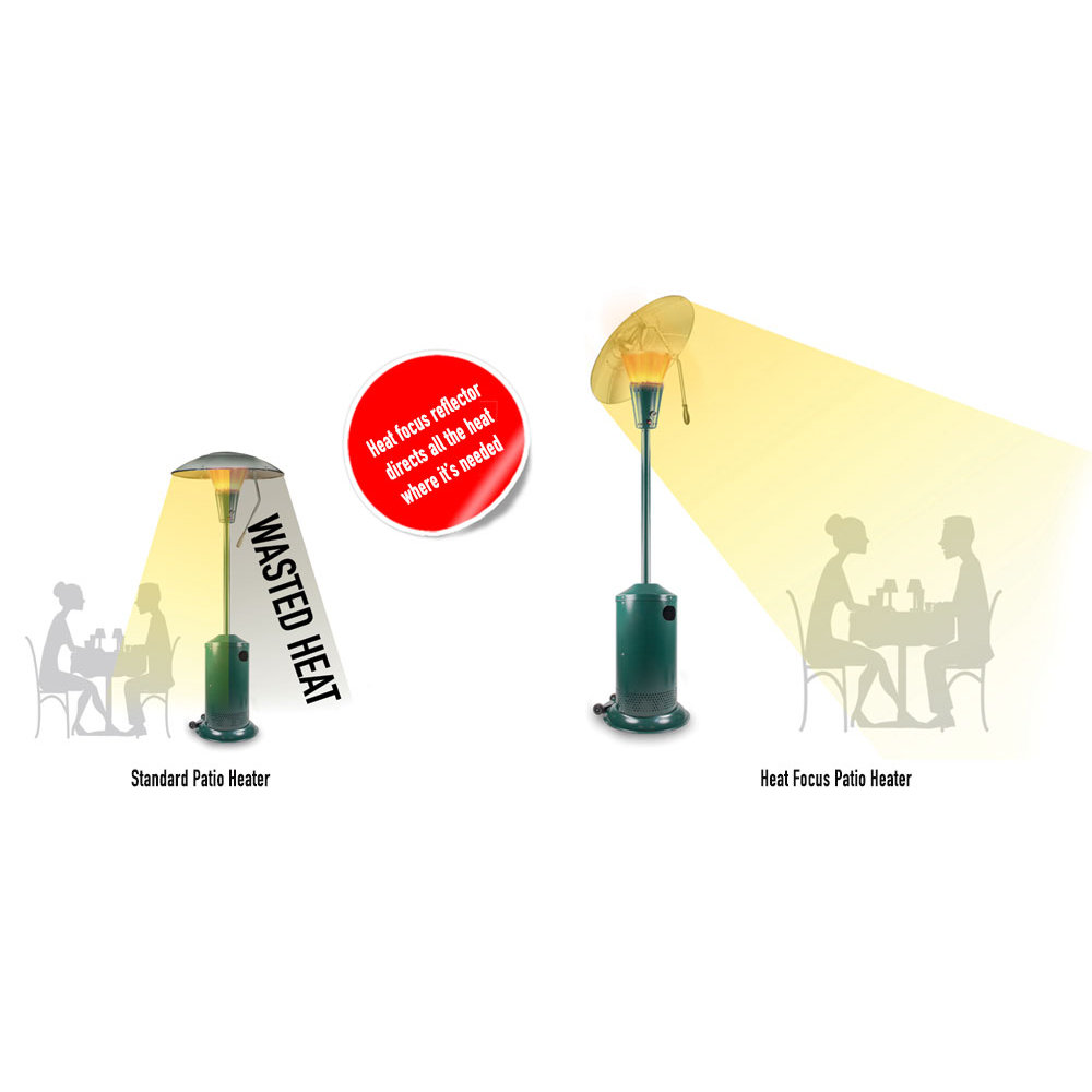 Mirage Heat Focus 38 200 Btu Propane Patio Heater With Speaker And Heat Focus 38 200 Btu Propane Patio Heater With Speaker And Lights