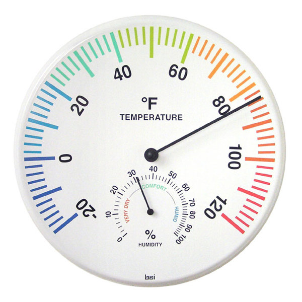 Outdoor Thermometers You Ll Love Wayfair
