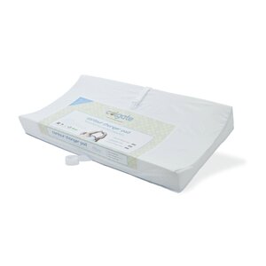 Esperanza 2-Sided Contour Changing Pad