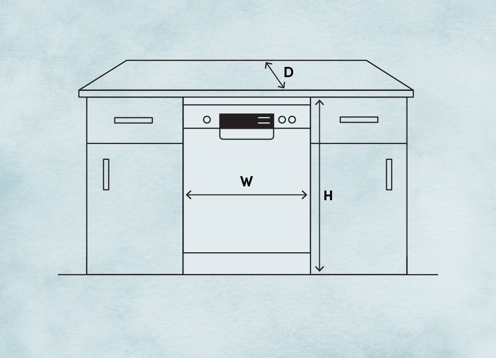 Dishwasher Buying Guide Wayfair