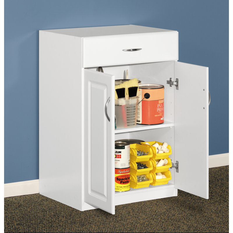 ClosetMaid Dimensions 35.51” H x 24.02” W x 18.03” D 2 Door and Single