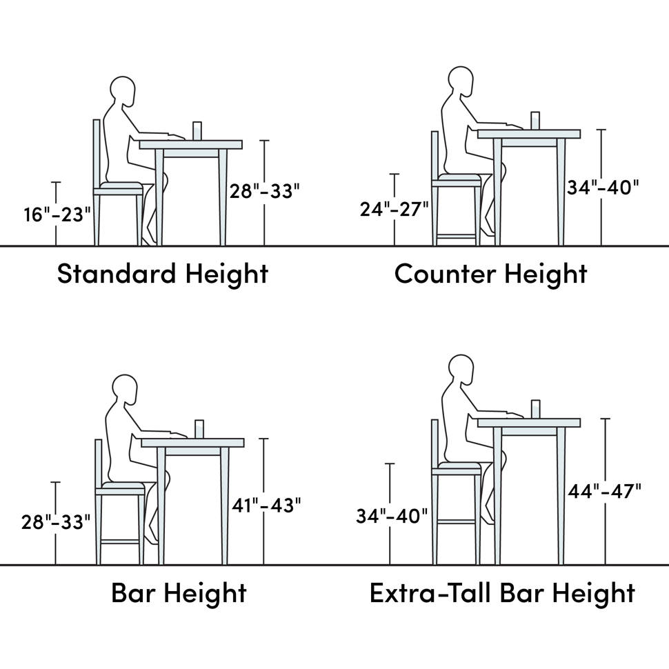 Zipcode Design Faith Adjule Height Swivel Bar Stool Reviews Product Fit Guide