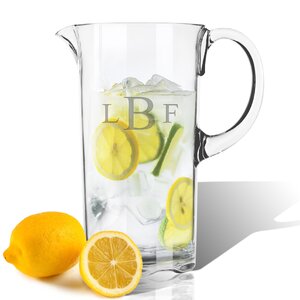 Personalized Tritan 55 Oz. Pitcher