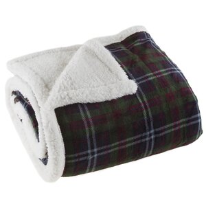 Sherpa Fleece Throw Blanket