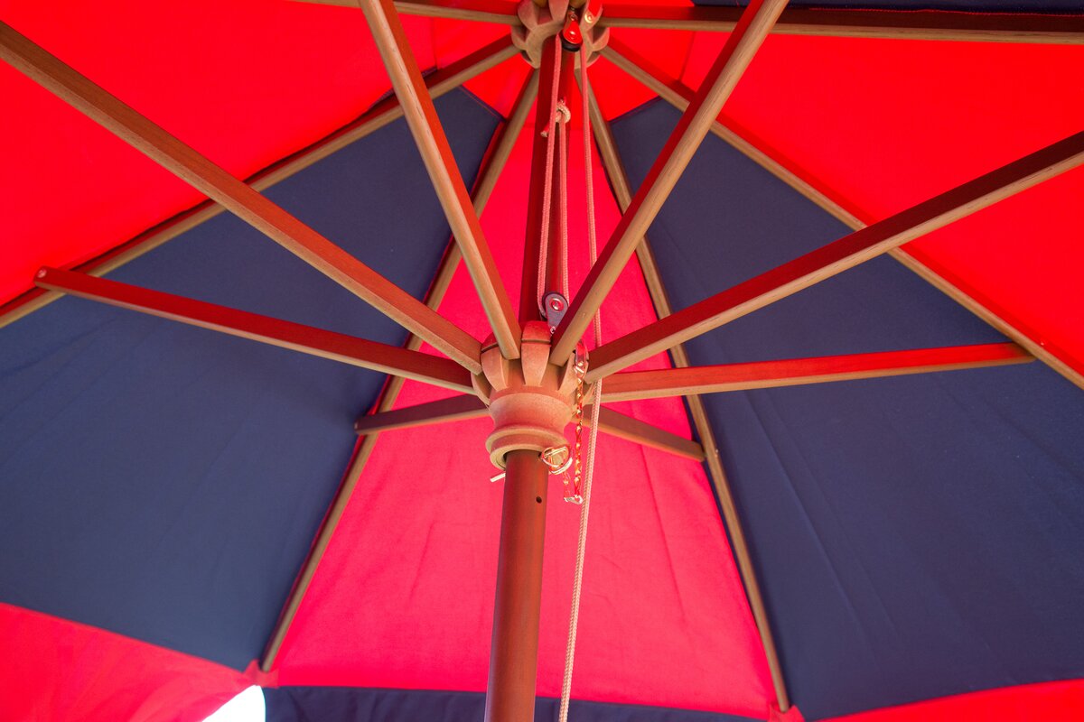 Parasol Cinzano 939 Drape Umbrella Reviews Wayfair