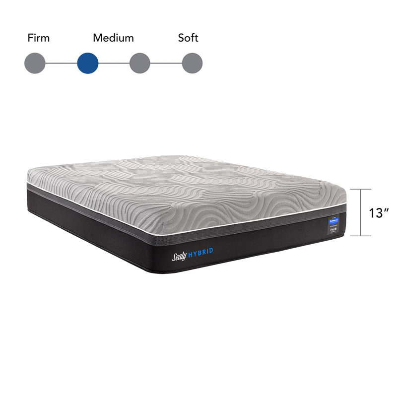 Sealy Hybrid Performance Kelburn Ii 13 Firm Mattress Reviews Sealy Hybrid Performance Kelburn Ii 13 Firm Mattress