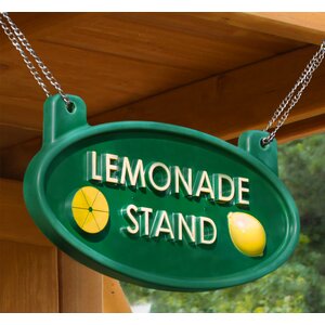 Lemonade Sign