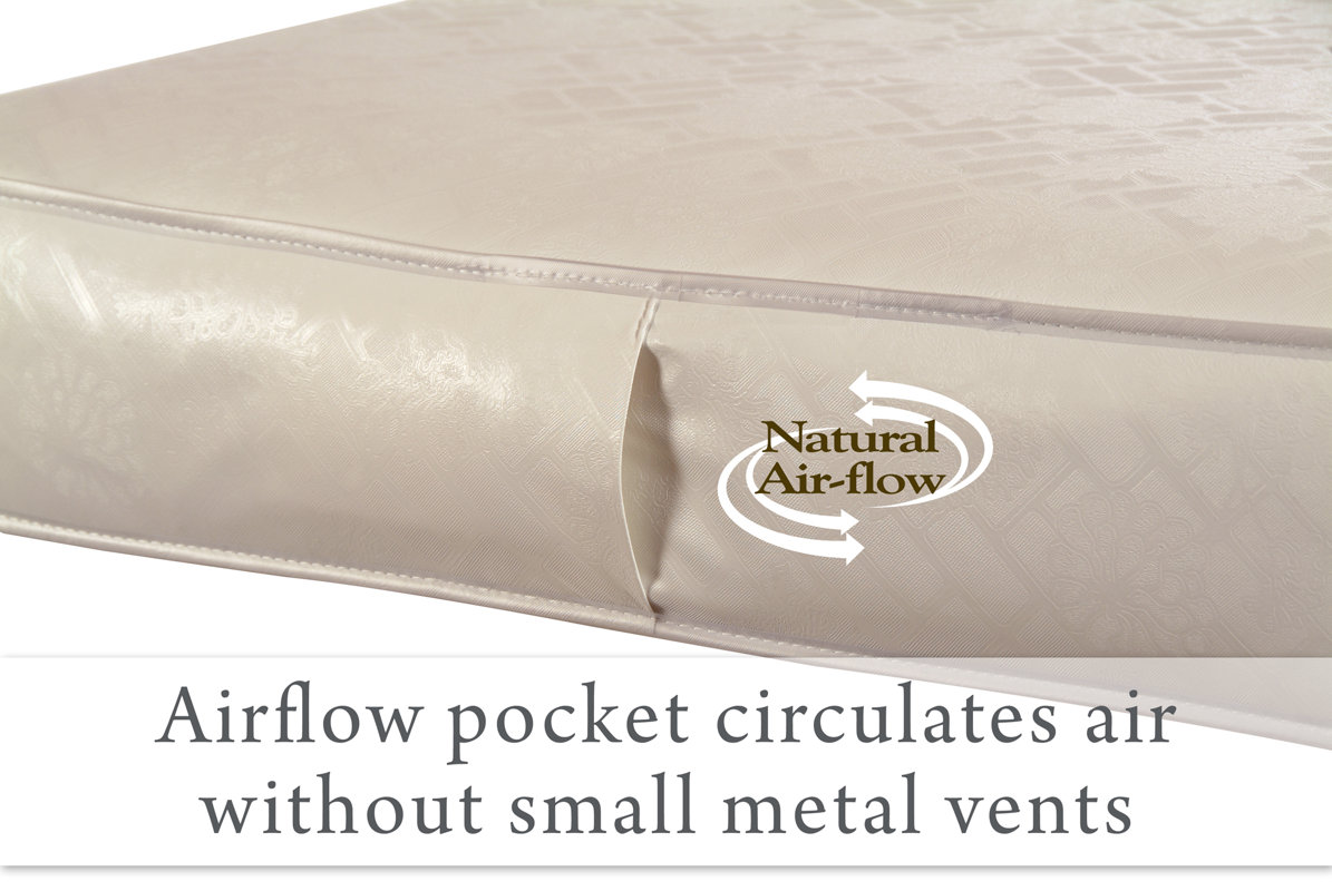 Sealy Perfect Rest 5.25" Crib & Toddler Bed Mattress & Reviews Wayfair